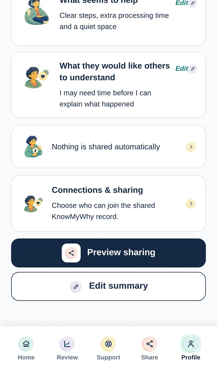 KnowMyWhy profile screen showing the Connections and sharing option